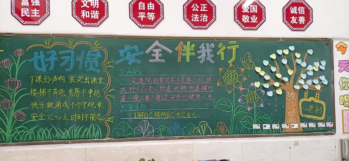 班级文化展风采  环境育人润无声                ——民权县育才小学班