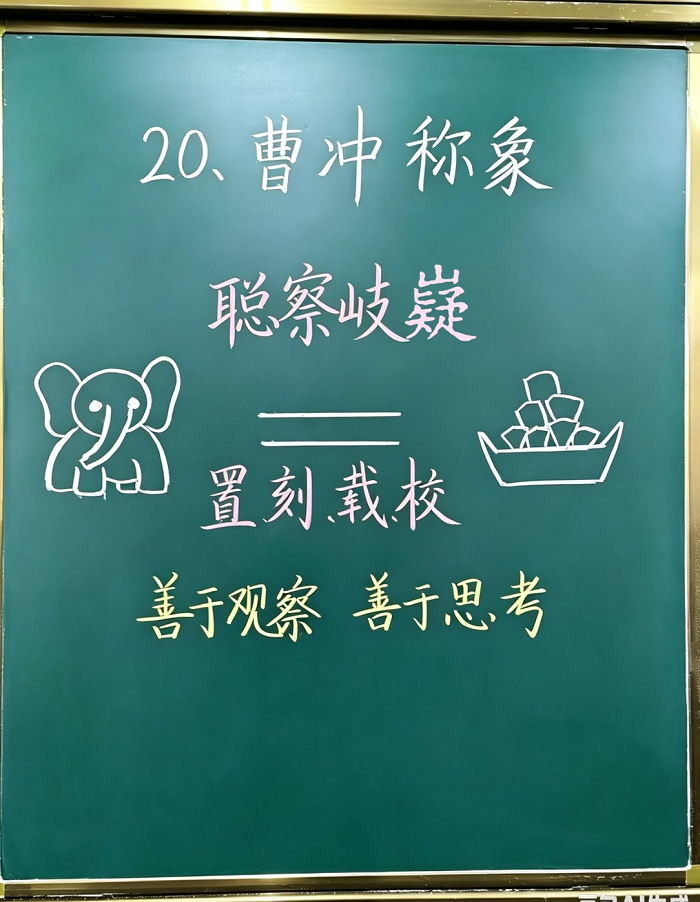 深耕课堂提质效 听课评课促成长 ——民权县育才小学语文组听评课 深耕课堂提质效 听课评课促成长 ——民权县育才小学语文组听评课