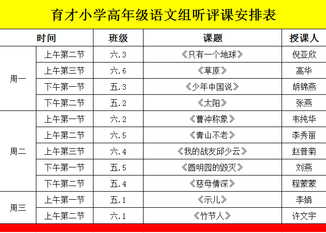 深耕课堂提质效 听课评课促成长 ——民权县育才小学语文组听评课 深耕课堂提质效 听课评课促成长 ——民权县育才小学语文组听评课